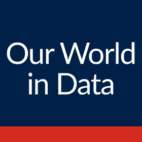 Our World In Data