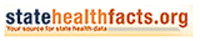 statehealthfacts.org statehealthfacts.org