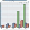 Trend Tracker Trend Tracker